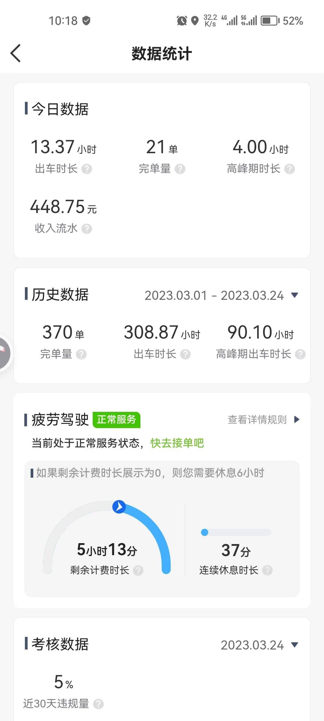 我租車(chē)開(kāi)網(wǎng)約車(chē)<strong></p>
<p>租車(chē)公司
</strong>，三天后倒欠公司7400元:租車(chē)公司
